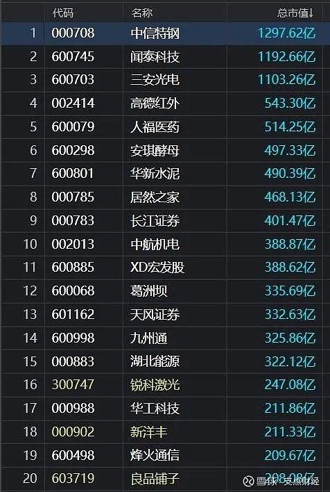 港澳新闻 第57页