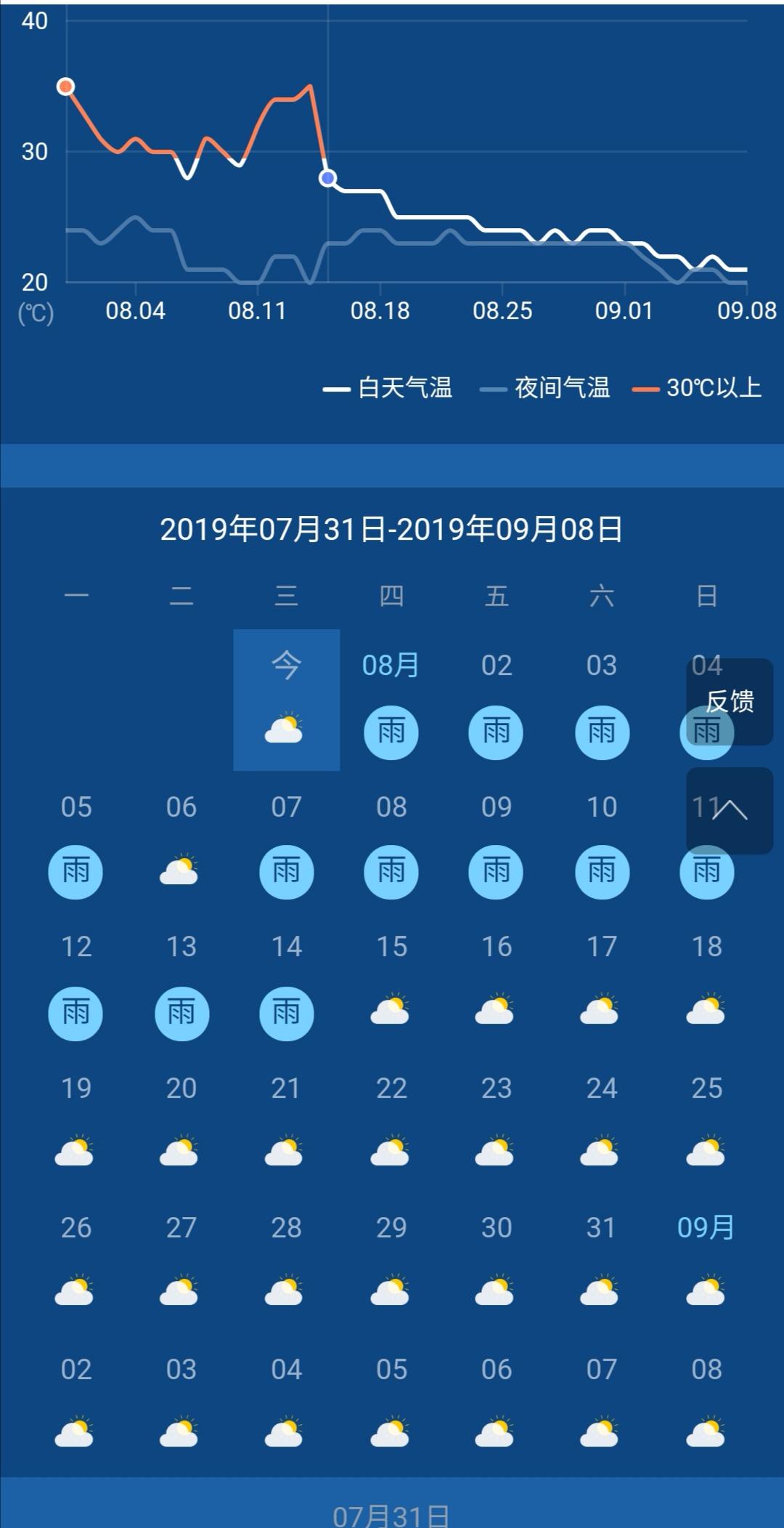 热点生活 第54页