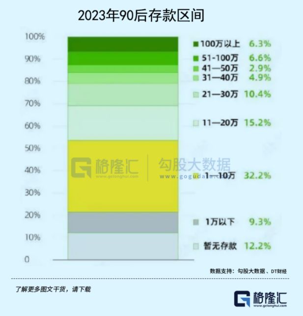 游戏专题 第14页