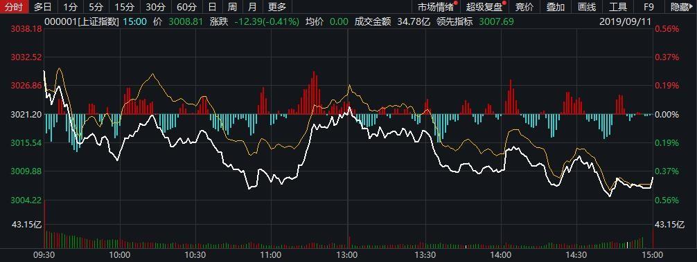 热点生活 第13页