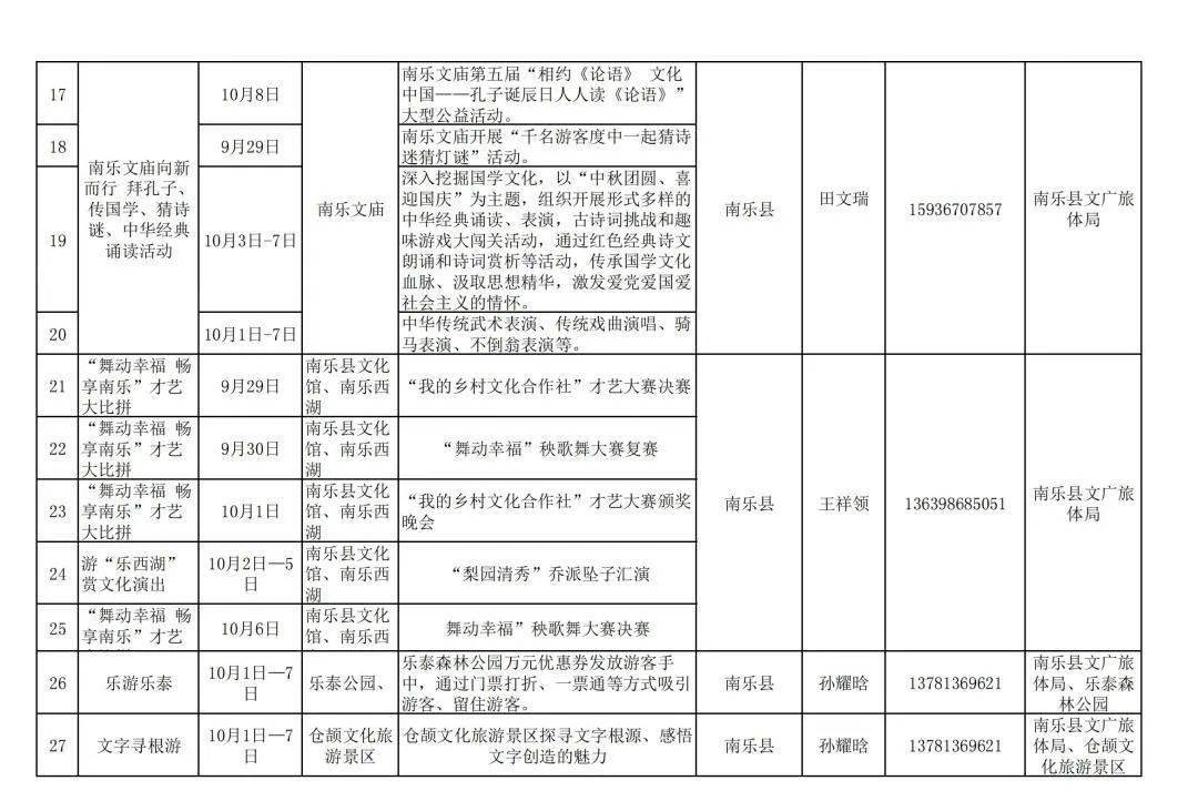 最新资讯 第14页