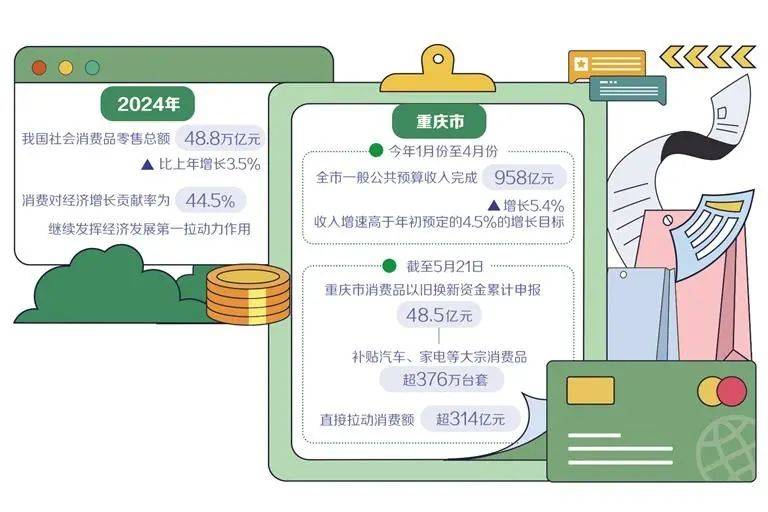 娱乐生活 第7页