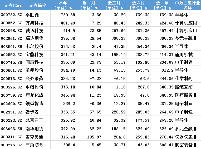 港澳新闻 第5页